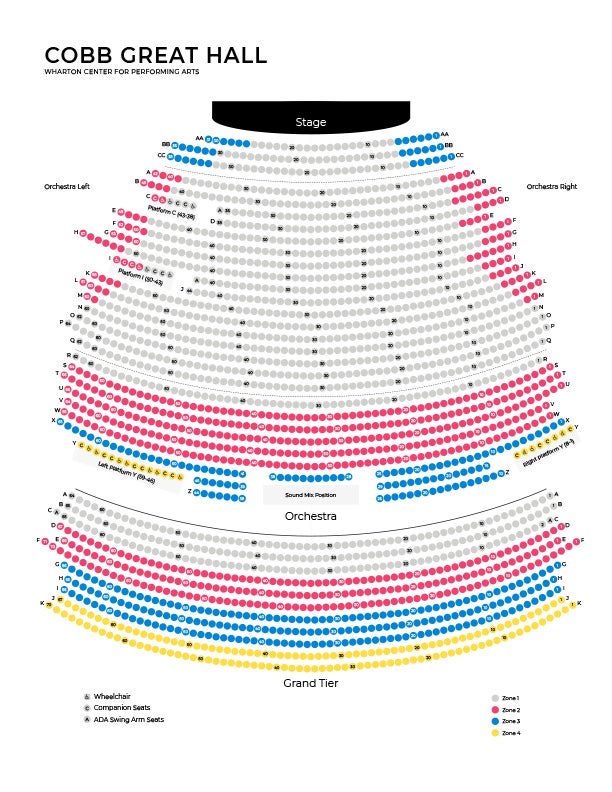 Shaw Festival Theatre Seating Map